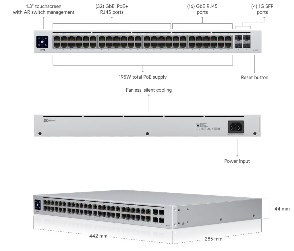 USW-48-POE-AU - Ubiquiti UniFi 48 port Managed Gigabit Layer2 Layer3 ...