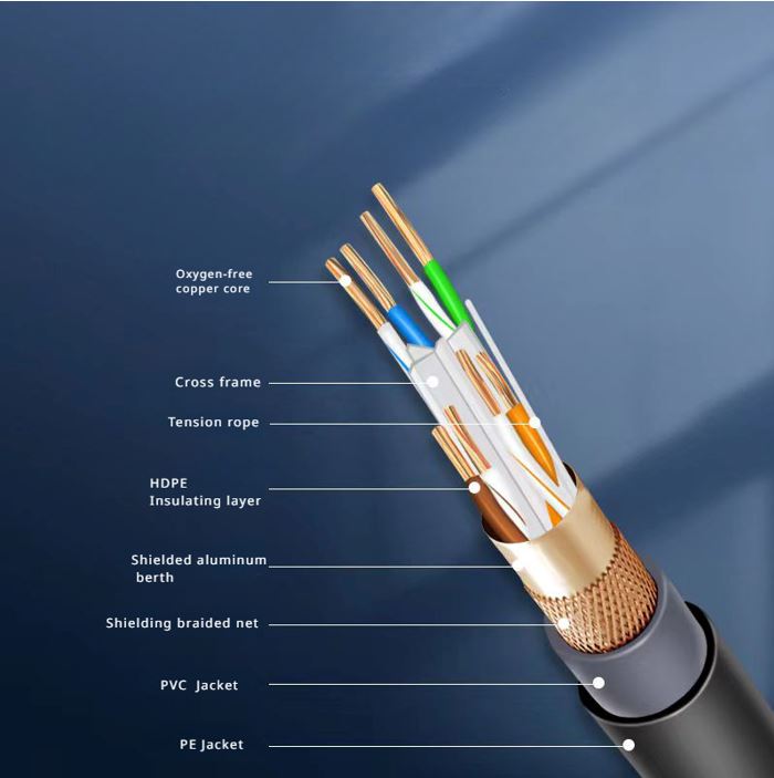 8ware | 8Ware 350m CAT6A Ethernet Outdoor Underground Shielded External LAN Cable Roll on Rell Box Black Copper Twisted Core PE Jacket 23AWG ></noscript>305m | CAT6A-EXT350SHBLK – Image 1″><br />
<img width=