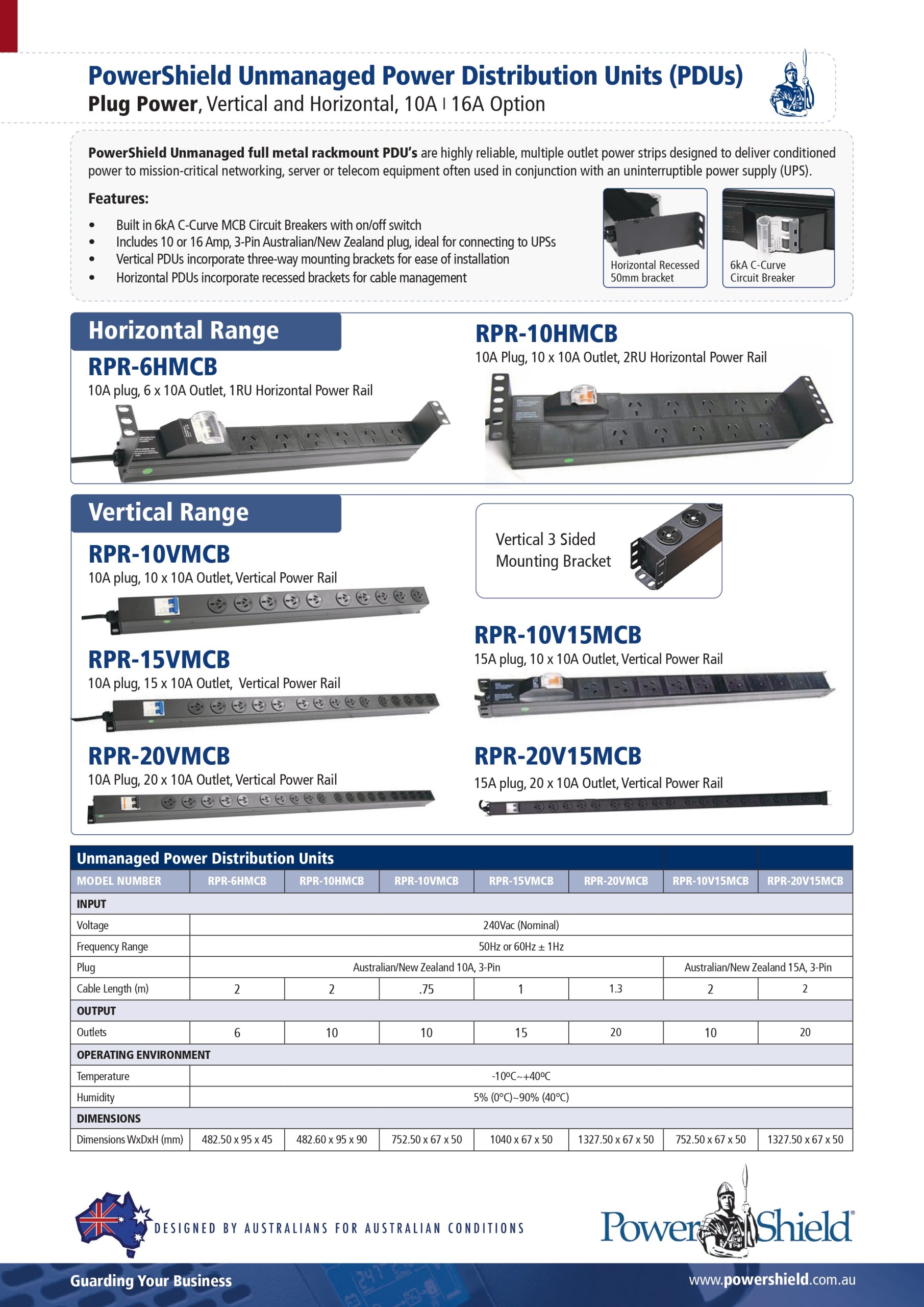 PowerShield | PowerShield Vertical PDU with 16A Aus Input plug, 20 x ANZ 10Amp outlets, provides reliable power distribution for vertical installations | RPR-20V15MCB - Image 1