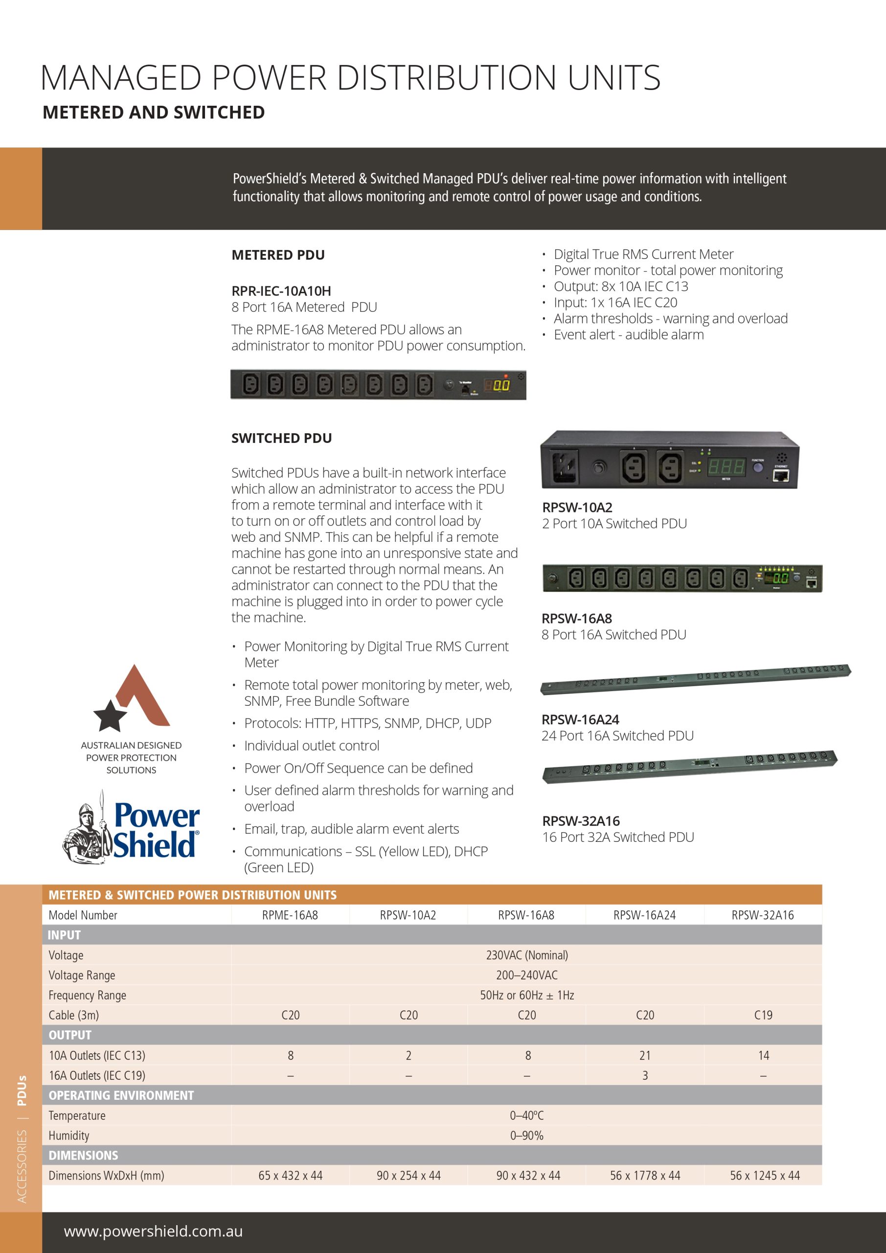 PowerShield | PowerShield Network Switched PDU with 32A IEC309 Input plug, 14 x C13, 2 x C19 outlets, provides reliable power distribution for network equipment | RPSW-32A16 - Image 1