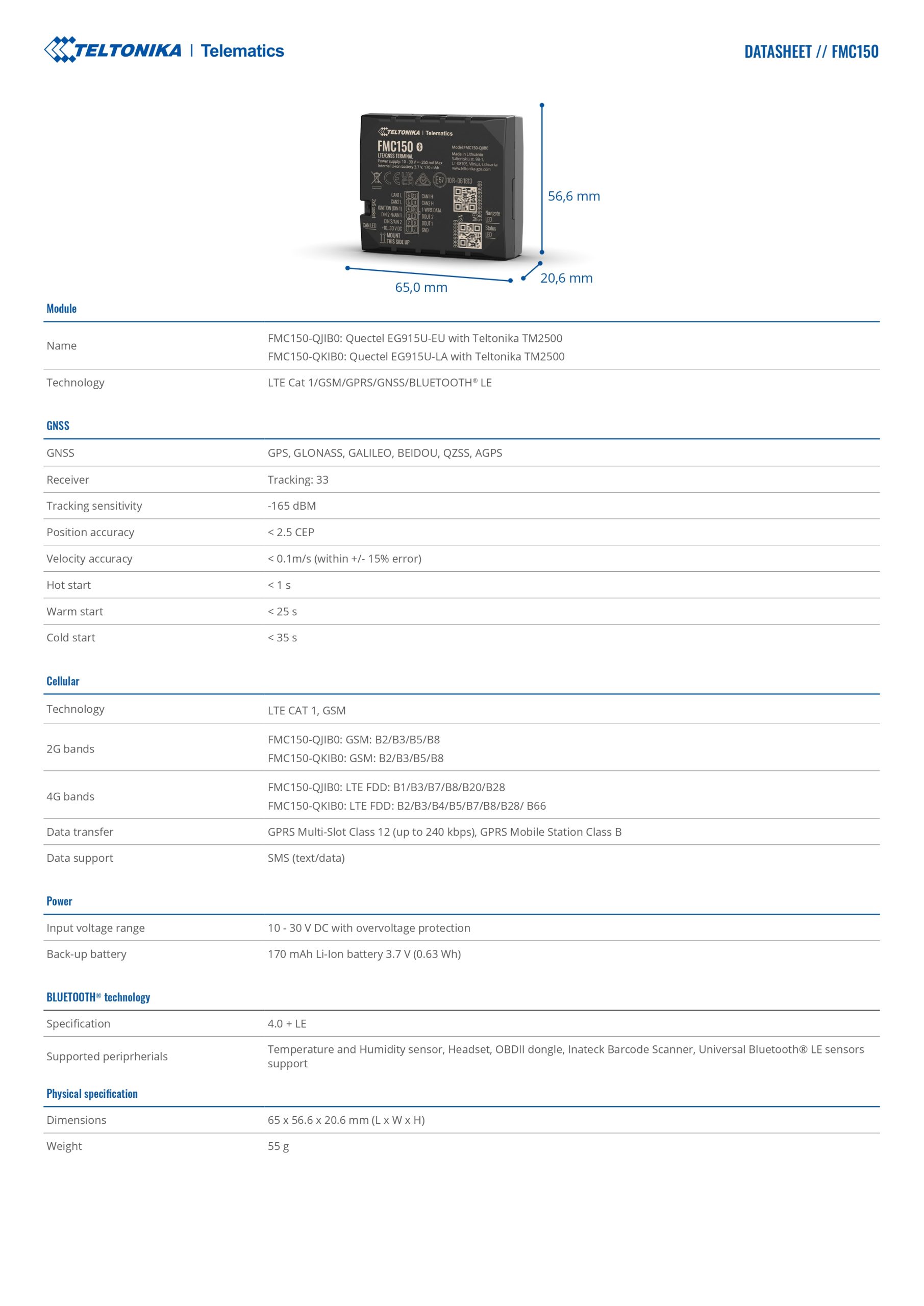 Teltonika | Teltonika FMC150 - Advanced 4G LTE Cat 1 GPS Tracker with Integrated CAN Data Processor | FMC150UAXW01 - Image 2
