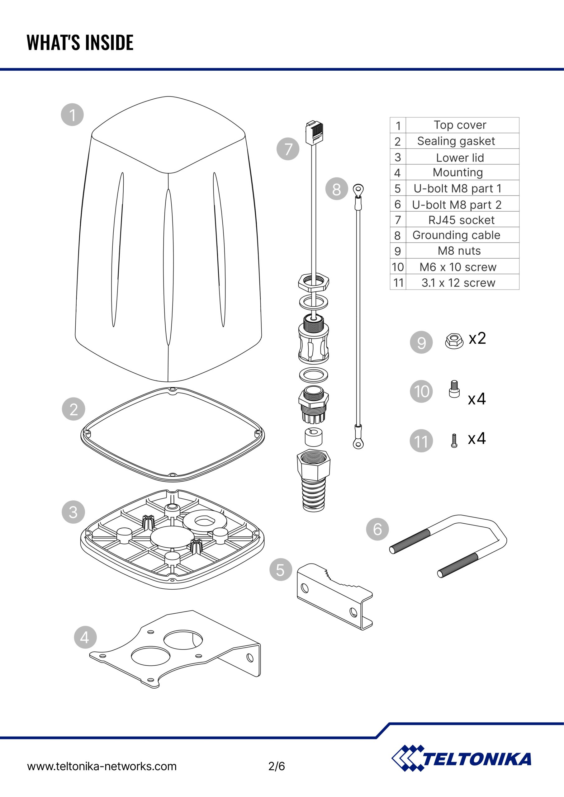 Teltonika | Teltonika OUTDOOR LTE/WI-FI/GPS ANTENNA FOR RUT9-SERIES ROUTERS - RUT901, RUT906, RUT951, RUT955, RUT956 | PR1ICC60 - Image 4