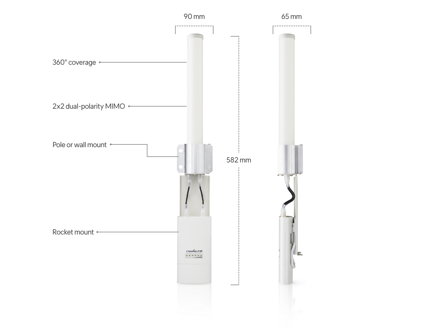 Ubiquiti | Ubiquiti 5GHz AirMax Dual Omni Directional 10dBi Antenna - All Mounting Accessories  Brackets Included | AMO-5G10 - Image 1