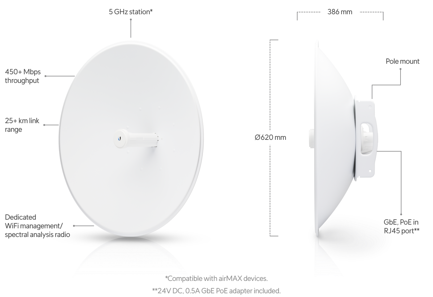 Ubiquiti | Ubiquiti UISP airMAX PowerBeam AC, 620mm 5 GHz WiFi Antenna with a 450+ Mbps Real TCP/IP Throughput Rate, 20Km+ Range | PBE-5AC-620 - Image 1