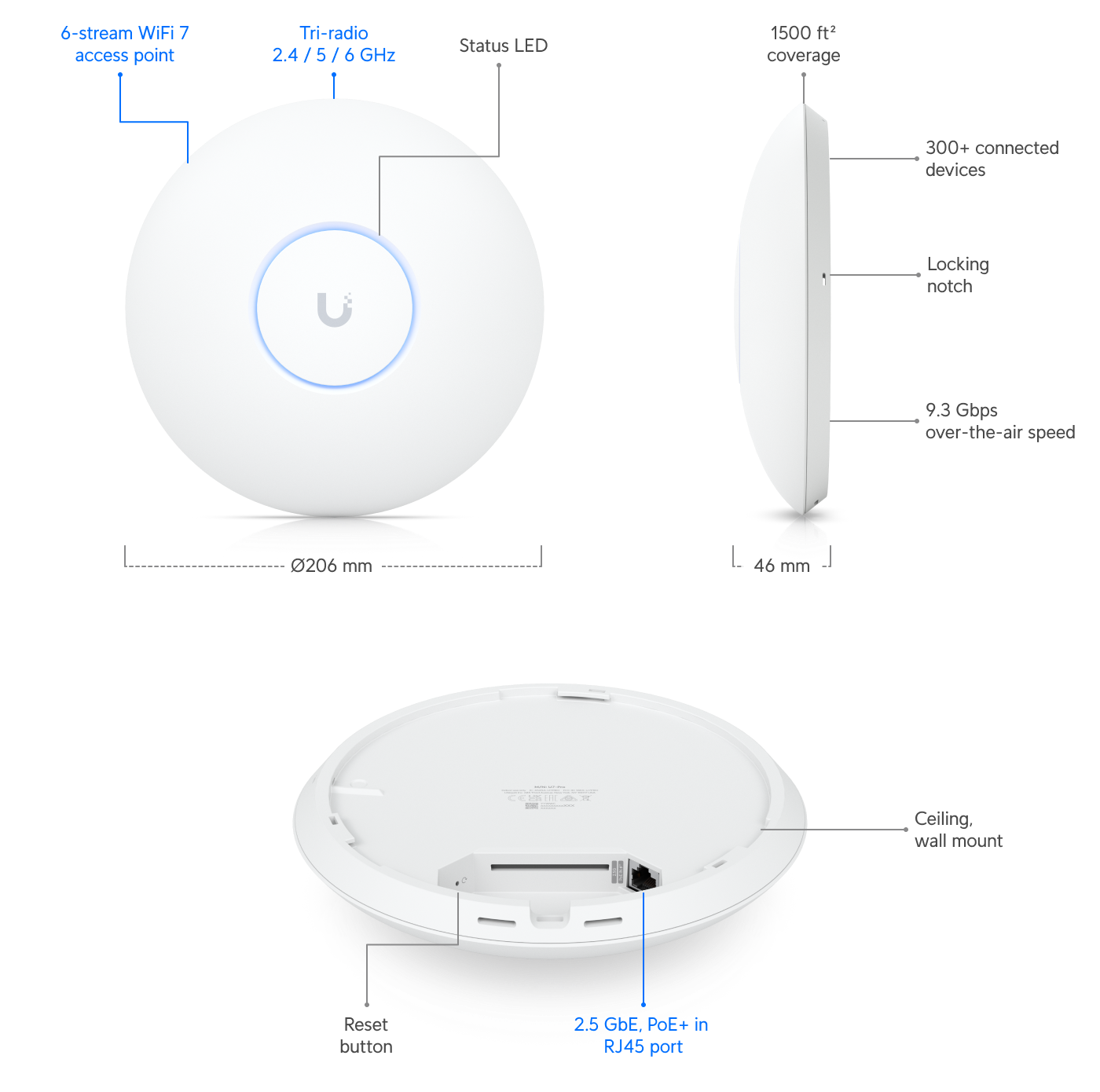 Ubiquiti | Ubiquiti UniFi WiFi 7 AP,5 Pack ,Ceiling-mount, AP 6 GHz Support, 2.5 GbE Uplink, 9.3 Gbps Over-the-air Speed,PoE+ Power,300+ Connect Device | U7-Pro-5 - Image 1