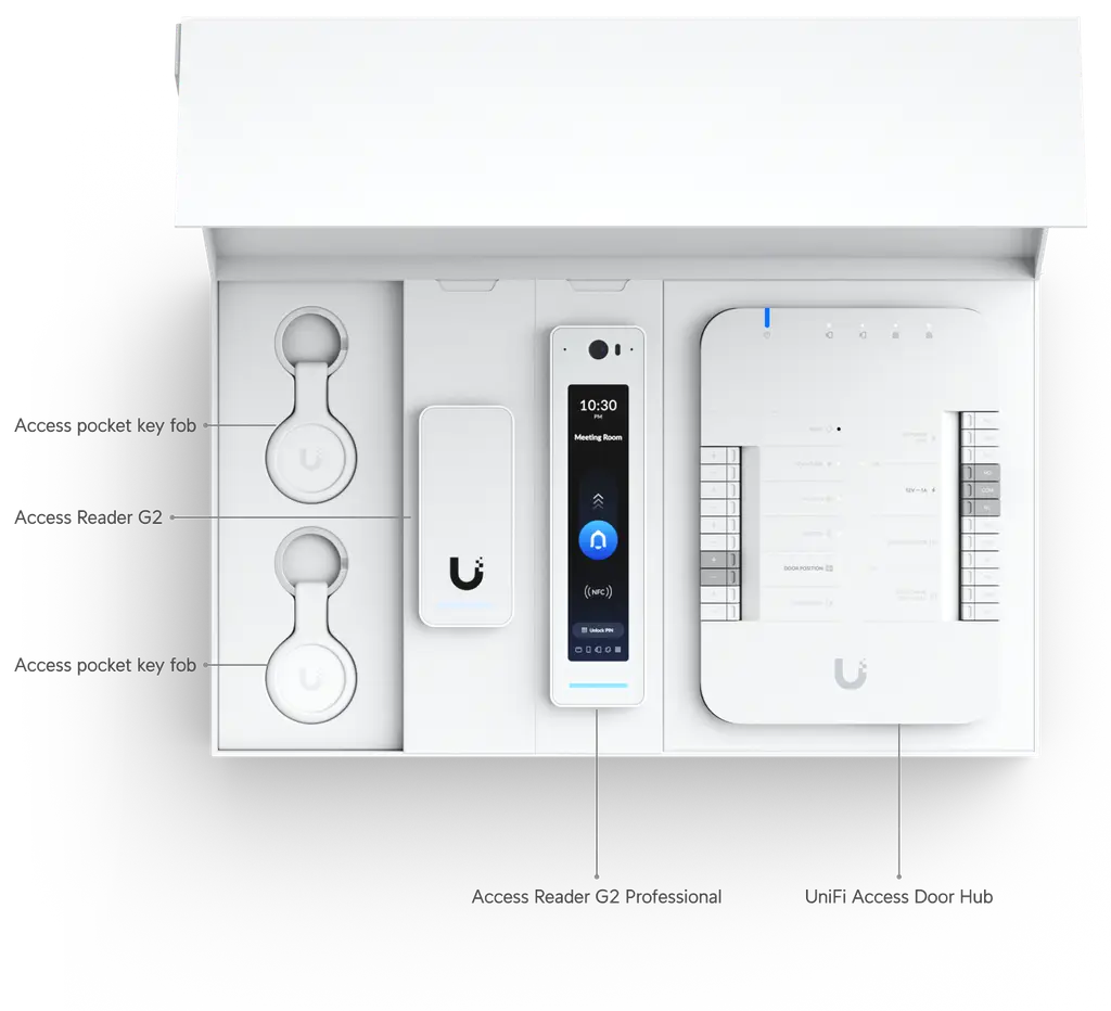 Ubiquiti | Ubiquiti UniFi Access Gen 2 Pro Starter Kit - Comprehensive UniFi Access Starter Kit - UniFi Dream Machine Pro required | UA-G2-SK-Pro - Image 1