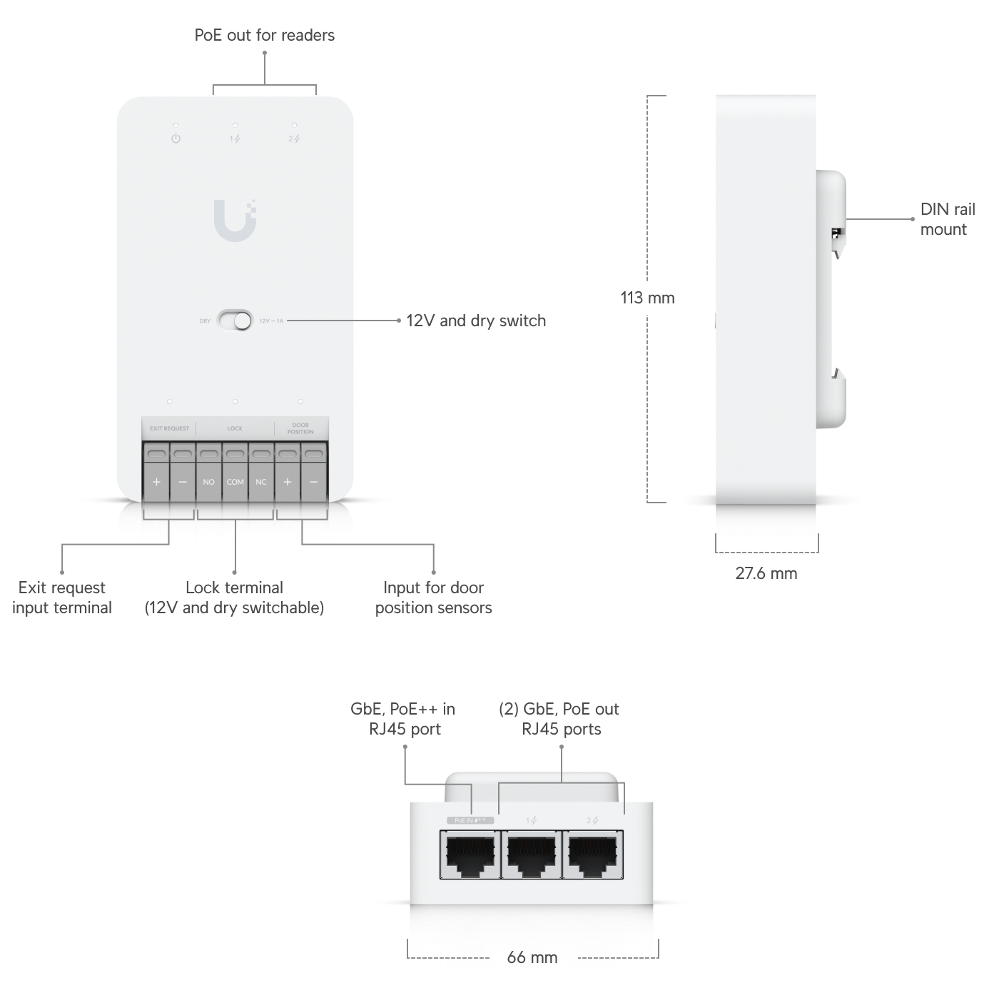 Ubiquiti | Ubiquiti G3 Starter Kit, 2Yr Warr, For UniFi Access, Designed To Manage Single Door With One Reader,Spports Seamless Setup Apple Touch Pass | UA-G3-SK - Image 1