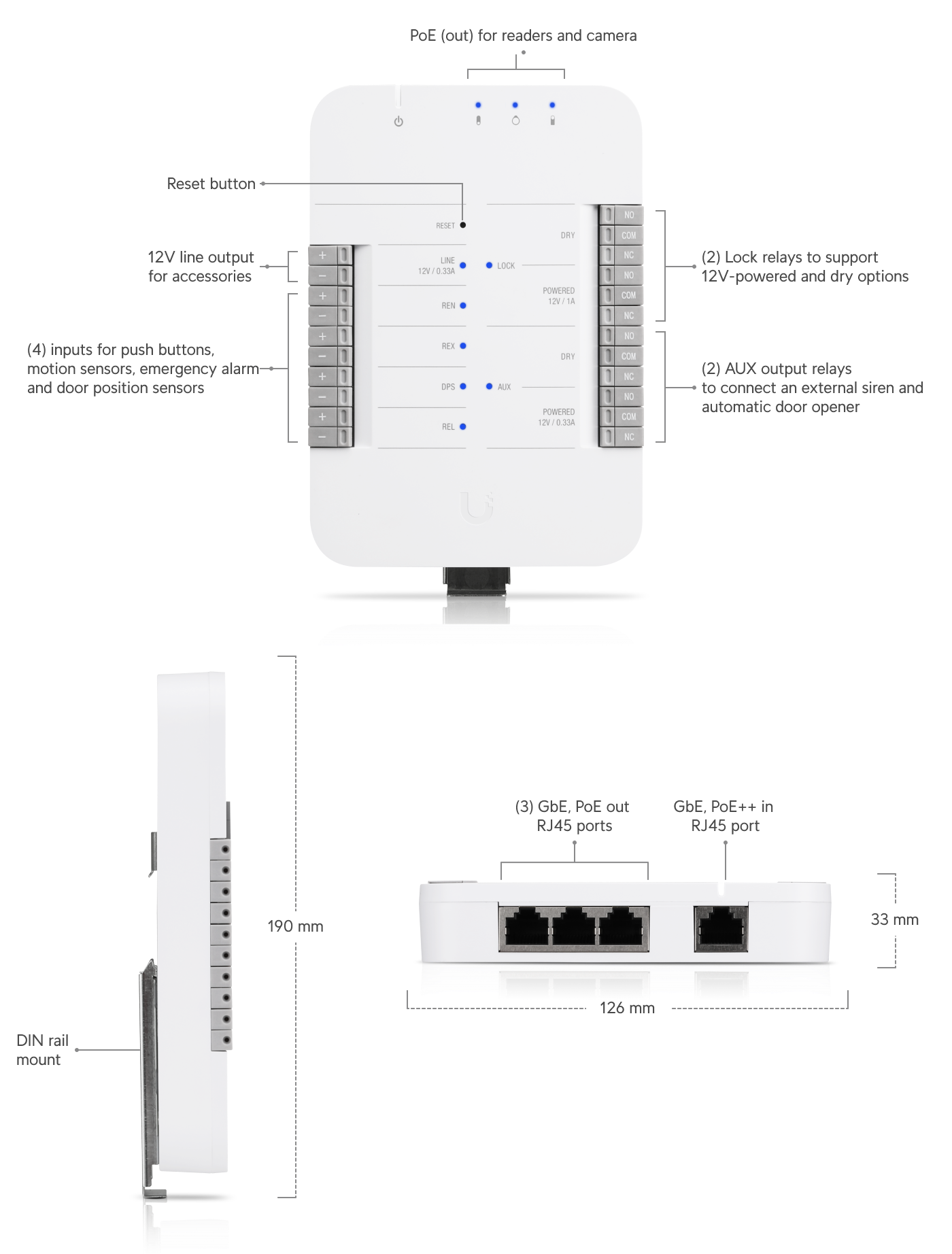 Ubiquiti | Ubiquiti UniFi Access Hub，Single Door Entry Mechanism，PoE Power, Support UA-LITE UA-PRO,Four Inputs 12v Dry Relays for Most Door Lock | UA-HUB-Door - Image 1