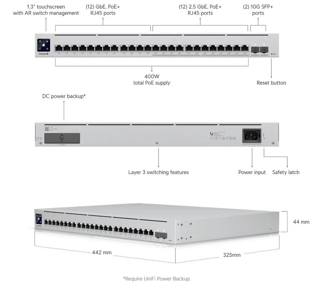 Ubiquiti | Ubiquiti UniFi Switch Enterprise 24-port PoE+ 12x2.5GbE 12x1GbE Ports, For Wi-Fi 6 AP, 2x 10g SFP+ Ports, Managed Layer 3 Switch (400W) | USW-Enterprise-24-PoE - Image 1
