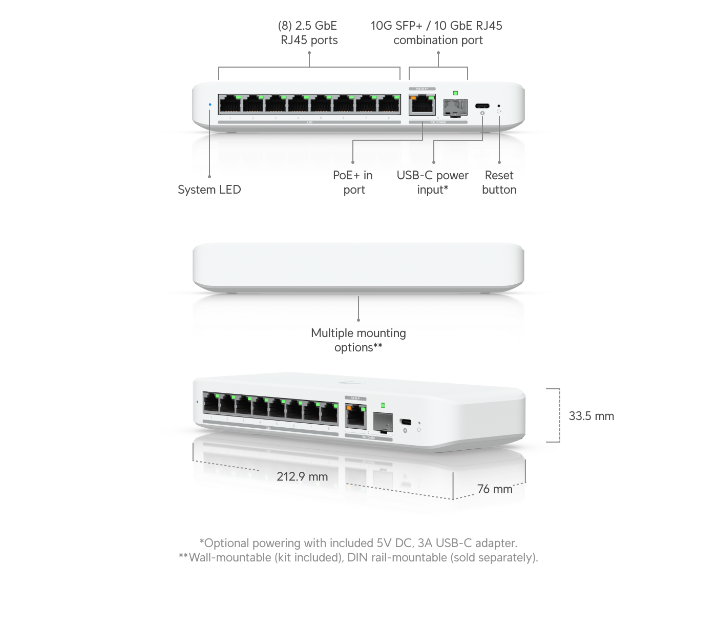 Ubiquiti | Ubiquiti Flex 2.5G, Flexible, 8-port 2.5 GbE Switch,10 GbE RJ45/SFP+ Combination Uplink Port, Powered With USB-C /PoE+ adapter, | USW-Flex-2.5G-8 - Image 1