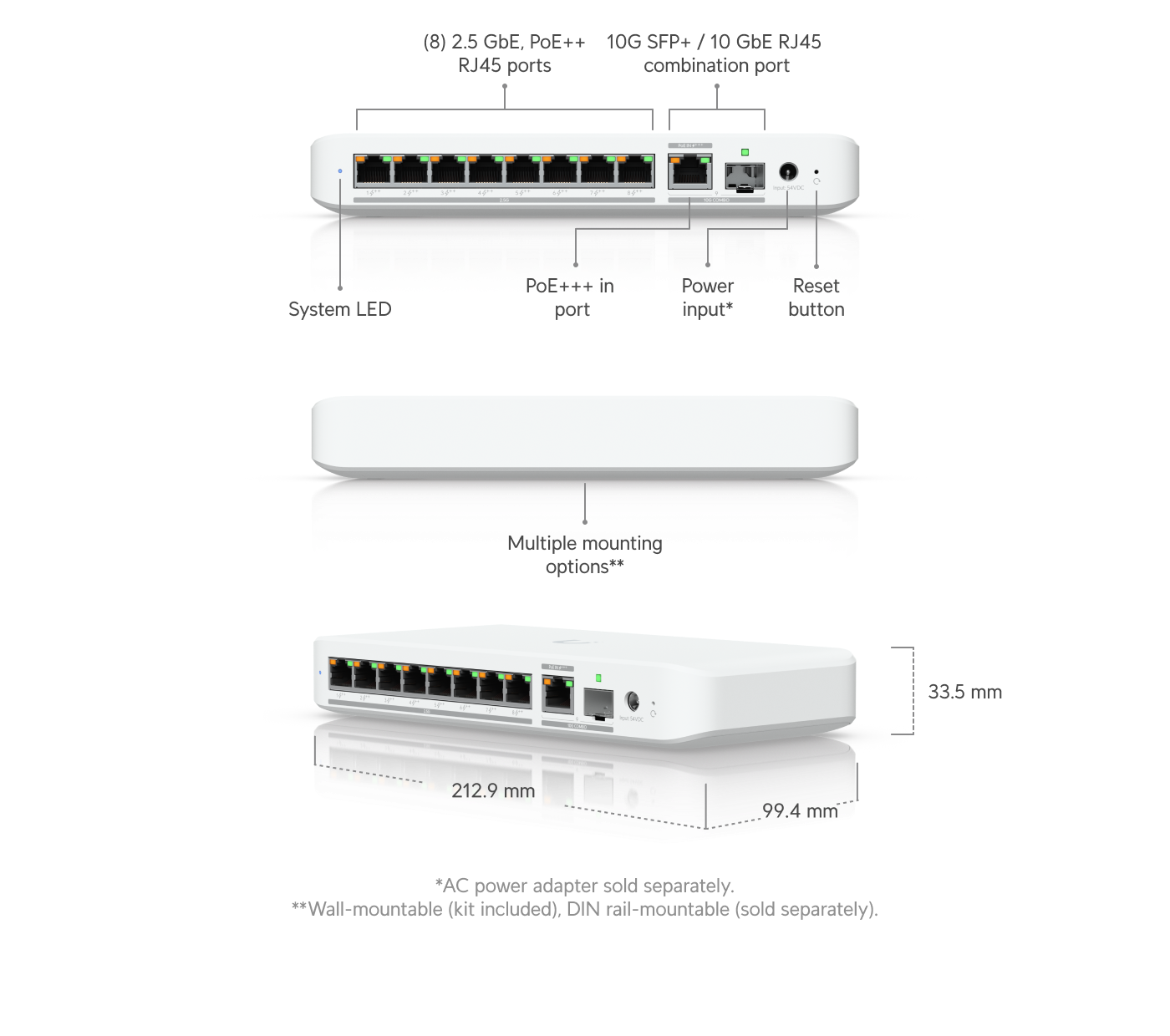 Ubiquiti | Ubiquiti Flex 2.5G PoE, 8-port 2.5 GbE PoE++ Switch,10 GbE RJ45/SFP+ Combination Uplink Port,Powered With PoE+++ or AC, | USW-Flex-2.5G-8-PoE - Image 1