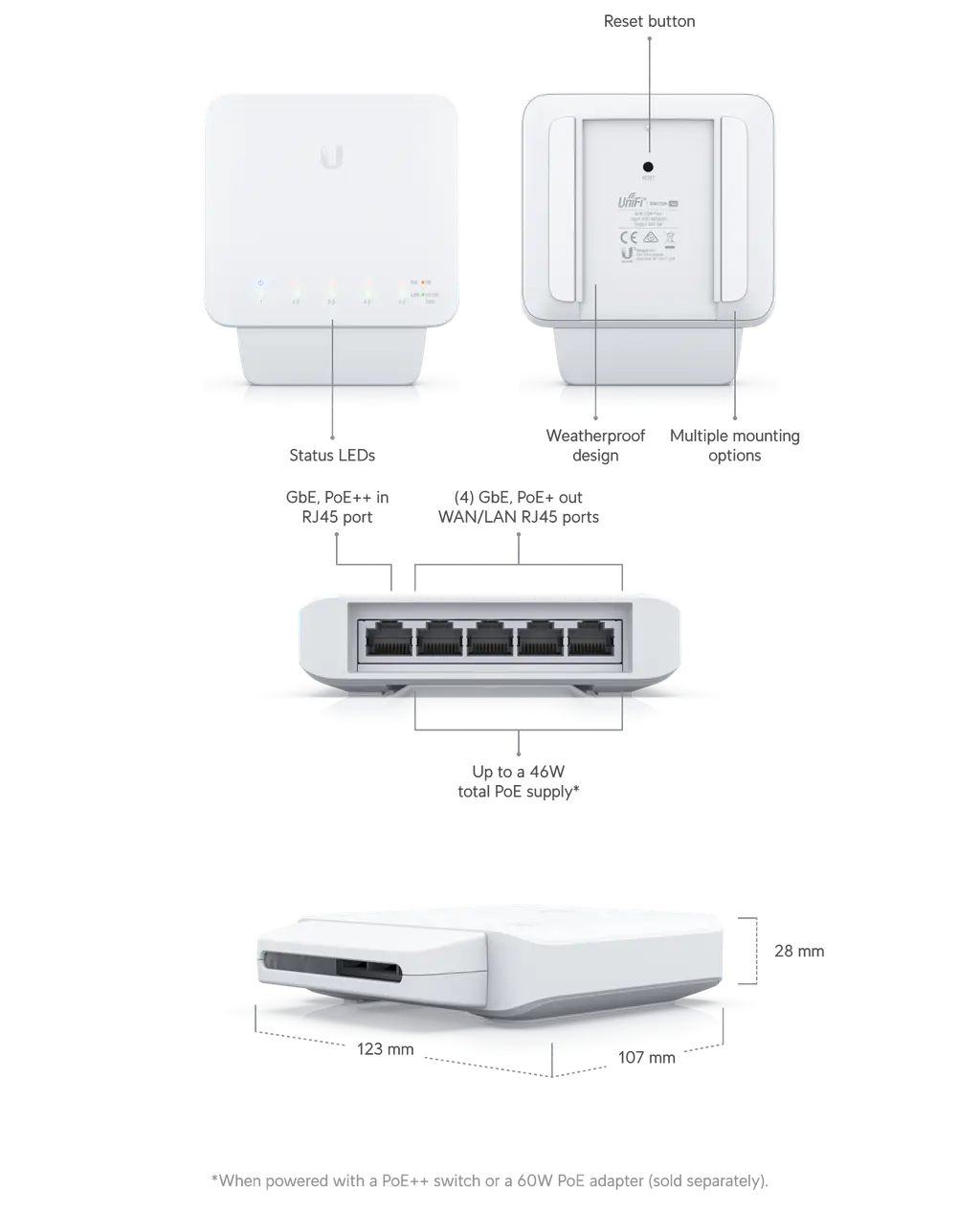 Ubiquiti | Ubiquiti USW Flex 3 Pack- Managed, Layer 2 Gigabit switch with auto-sensing 802.3af PoE support. 1x PoE In, 4x PoE Out, | USW-Flex-3 - Image 1