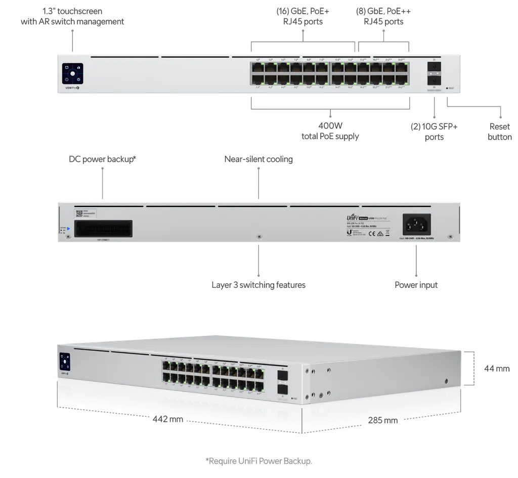Ubiquiti | Ubiquiti UniFi 24 port Managed Gigabit Layer2  Layer3 Switch, Auto-sensing 802.3at PoE+  802.3bt PoE, SFP+, Touch Display - 400W GEN2, | USW-PRO-24-POE - Image 1