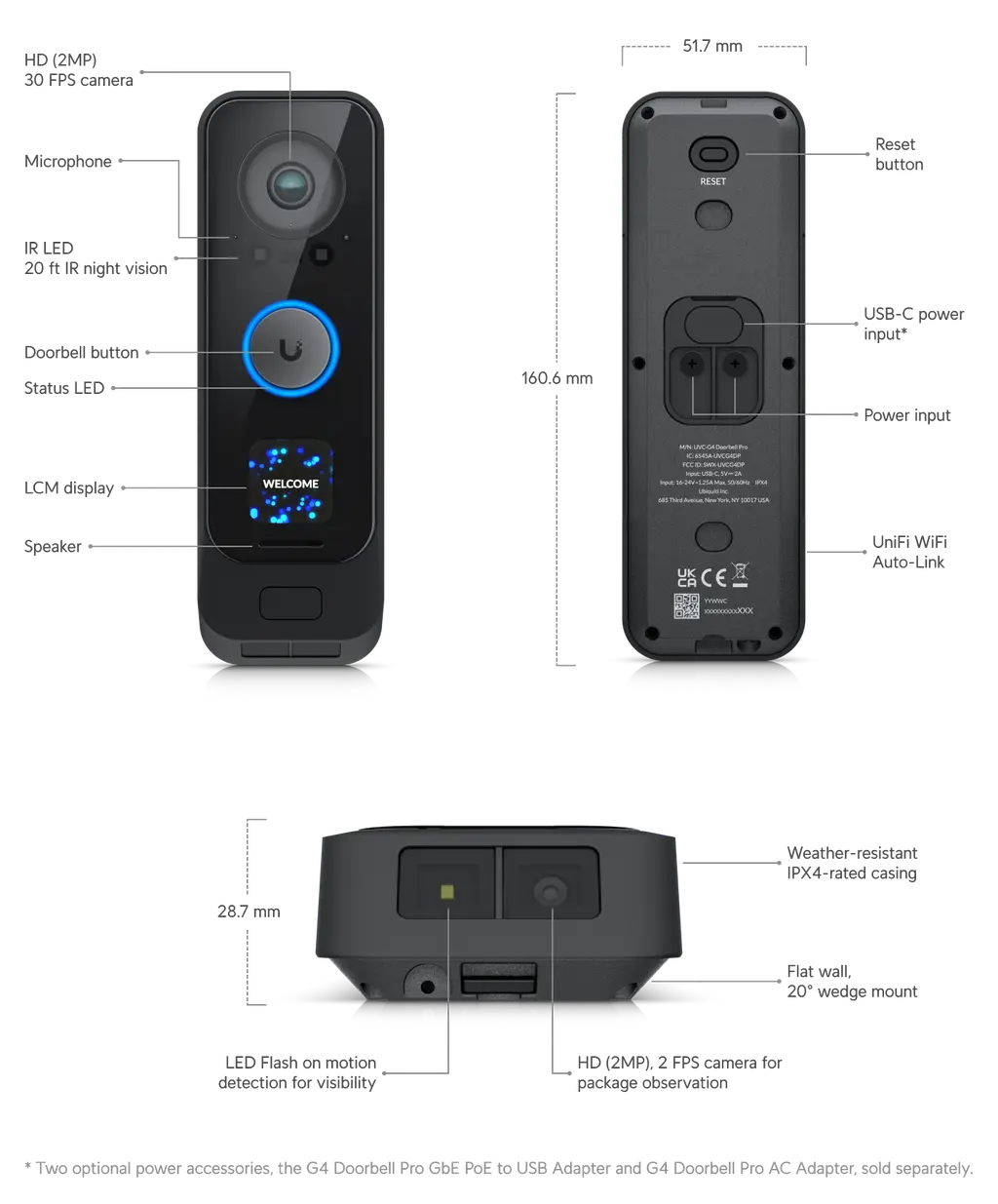 Ubiquiti | Ubiquiti UniFi Protect G4 Doorbell Professional, 5MP Night Vision Camera, Secondary 8 MP Package, Programmable Display,Porch Light | UVC-G4 Doorbell Pro - Image 1
