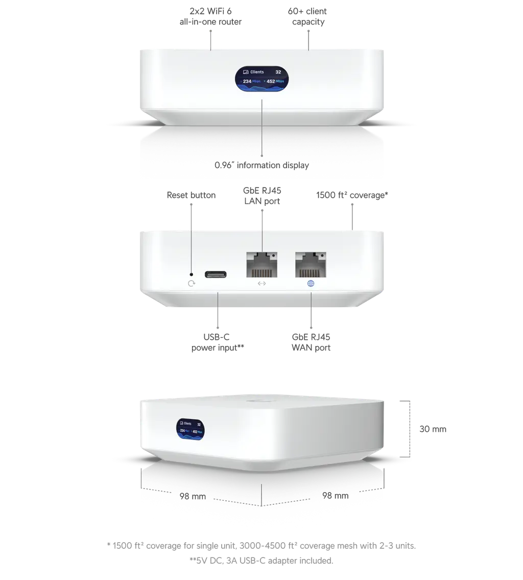 Ubiquiti | Ubiquiti UniFi Express, UniFi Cloud Gateway, WiFi 6 Access Point, 140 m² Single-unit Coverage, 1 GbE WAN, Manage 4x UniFi Device | UX - Image 1
