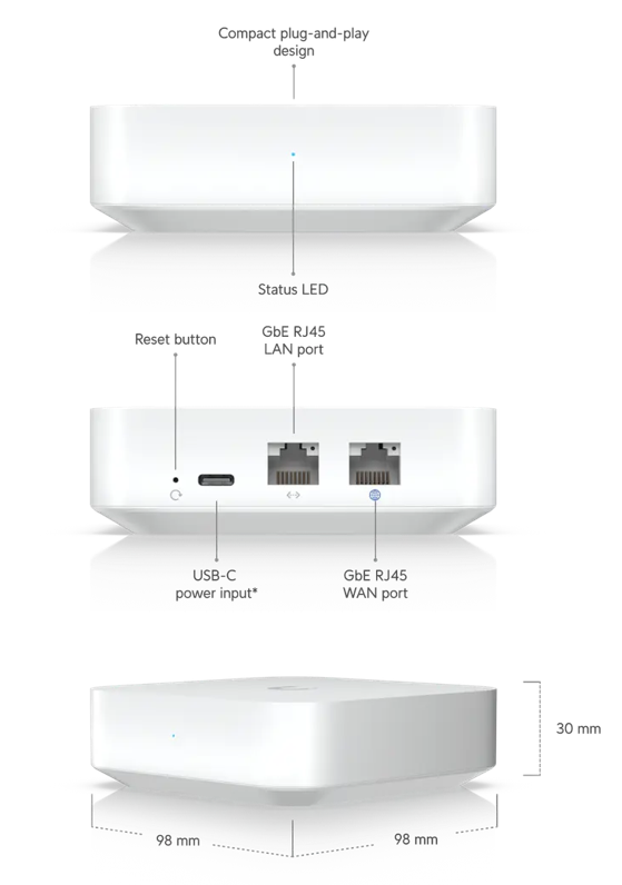 Ubiquiti | Ubiquiti UniFi Gateway Lite, Compact And Powerful UniFi Gateway, Advanced Routing And Security Features, USB-C Powered | UXG-Lite - Image 1