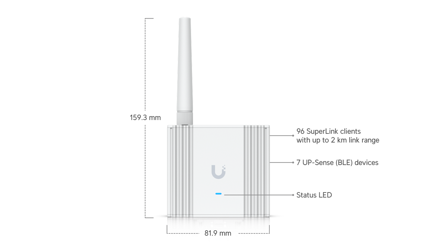 Ubiquiti | Ubiquiti SuperLink, Proprietary Super Long-range,Low-latency Wireless Gateway For UniFi Protect Sensors, Powered By PoE /USB Type-C | UP-SuperLink - Image 1