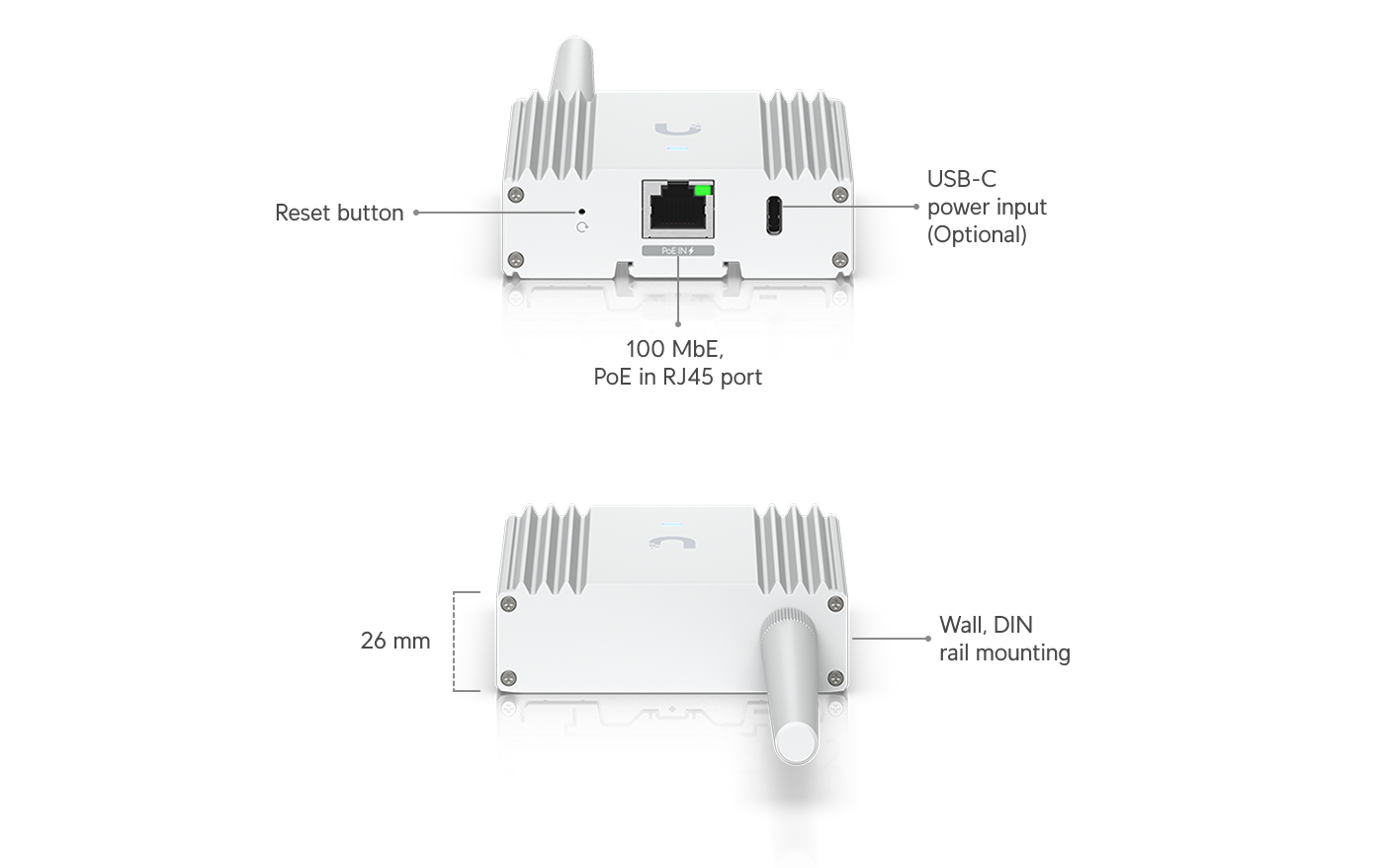 Ubiquiti | Ubiquiti SuperLink, Proprietary Super Long-range,Low-latency Wireless Gateway For UniFi Protect Sensors, Powered By PoE /USB Type-C | UP-SuperLink - Image 2