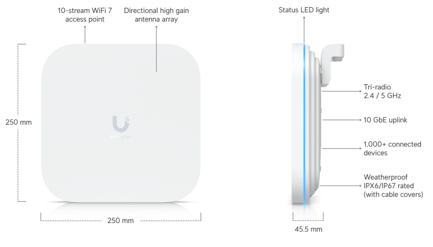 Ubiquiti | Ubiquiti E7 Campus,Enterprise-grade Indoor/outdoor Access Point,10-stream‎ ‎‎WiFi 7 Performance,PRISM Active RF Filtering Technology   *Deal Reg Only* | E7-Campus - Image 1