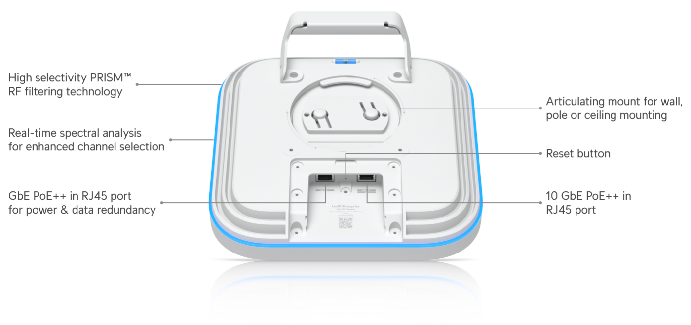 Ubiquiti | Ubiquiti E7 Campus,Enterprise-grade Indoor/outdoor Access Point,10-stream‎ ‎‎WiFi 7 Performance,PRISM Active RF Filtering Technology   *Deal Reg Only* | E7-Campus - Image 2