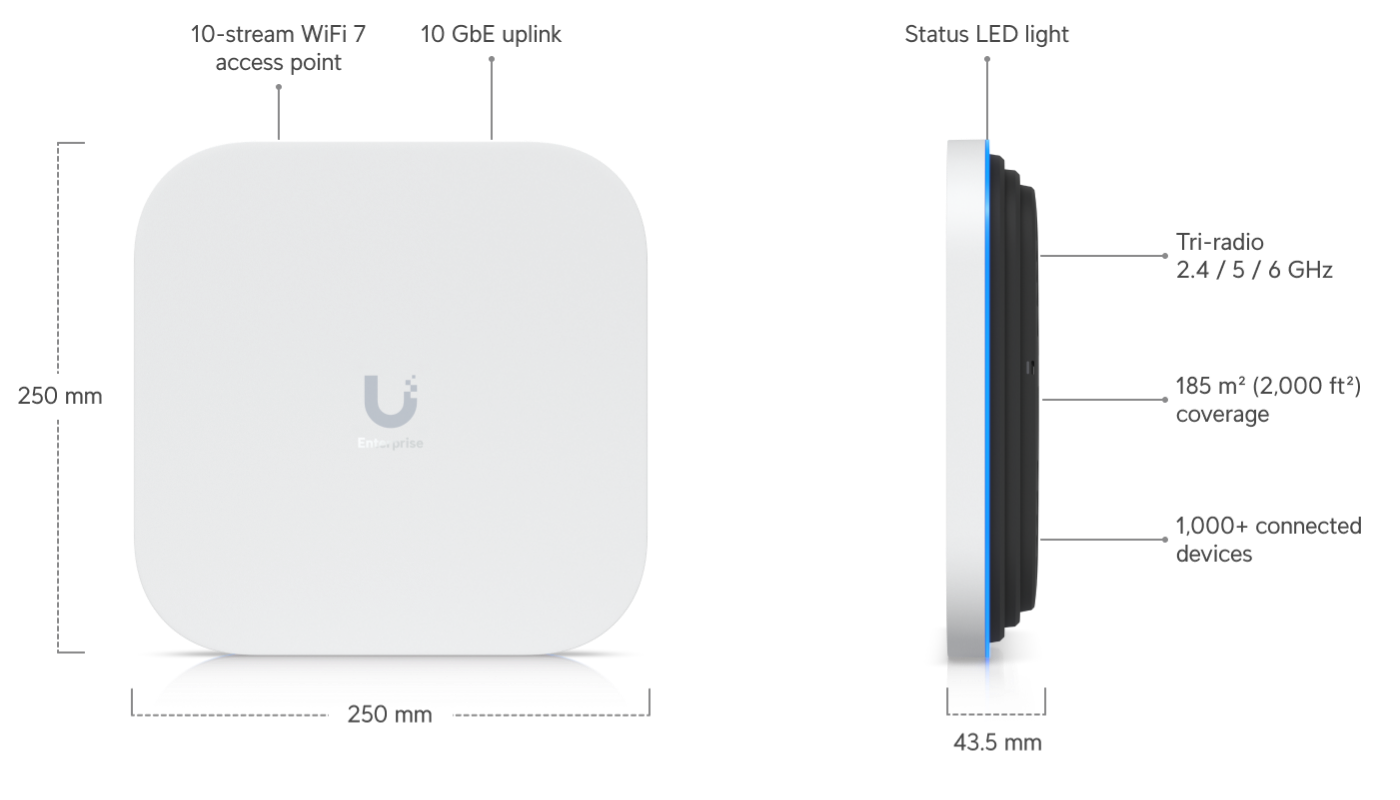 Ubiquiti | Ubiquiti E7,Enterprise-grade Indoor Access Point with 10-stream WiFi 7 Performance,10 GbE Uplink,Aredundant GbE Port-High Availability,*Deal Reg Only* | E7 - Image 1