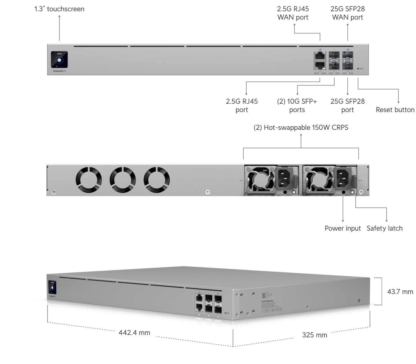 Ubiquiti | Ubiquiti EFG Enterprise Fortress Gateway, 25Gbps Cloud Gateway NGFW, 500+ UniFi device / 5,000+ client, 12.5 Gbps IPS, *Requires Deal Reg* | EFG - Image 1