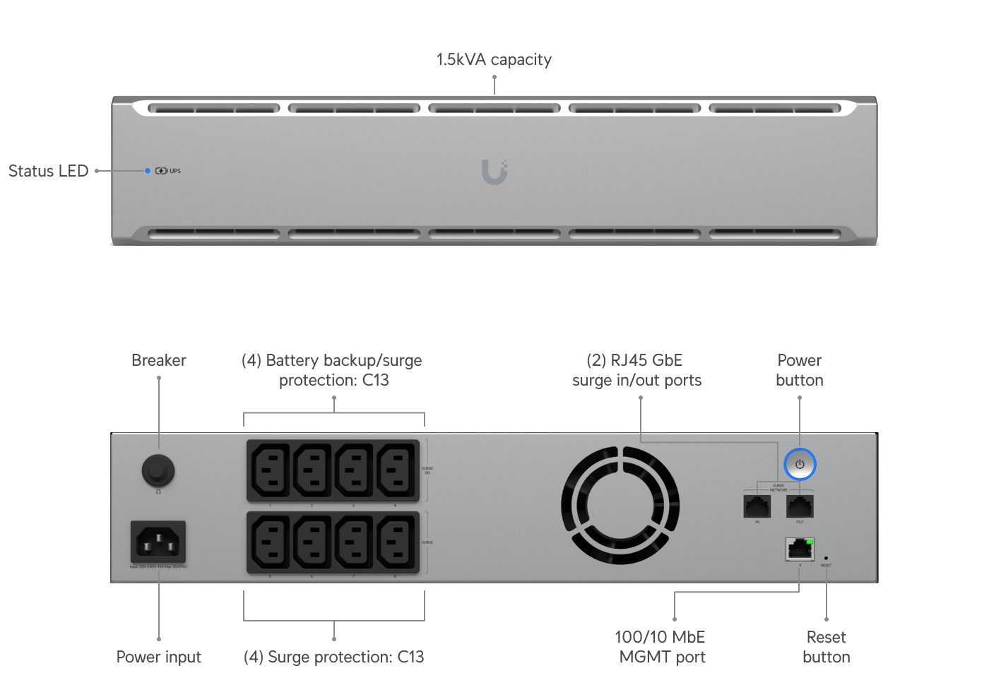 Ubiquiti | Ubiquiti UniFi UPS 2U, UniFi 1.44kVA Rackmount Uninterruptible Power Supply, 8 outlets, Replaceable Bat,216Wh, (500W) Runtime 8 Min, UniFi Alarm Ready | UPS-2U - Image 1
