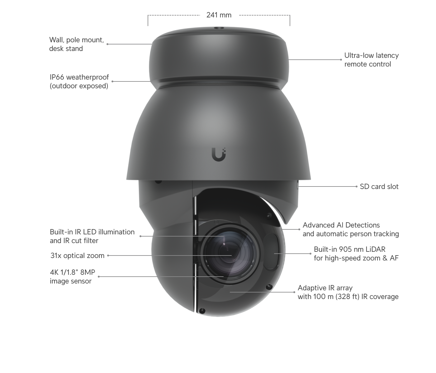 Ubiquiti | Ubiquiti AI PTZ Precision,White,4K PTZ Camera,Enhanced AI Capabilities,31x optical Zoom,IR LED Night Vision,LiDAR Tech *Request Deal Reg * | UVC-AI-PTZ-Precision-W - Image 1