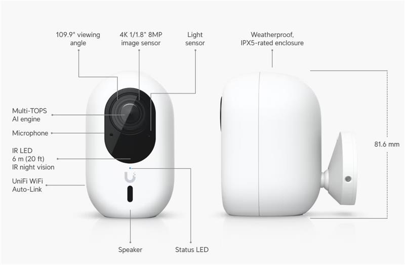 Ubiquiti | Ubiquiti Advanced Home Surveillance Bundle (4 Instant Cameras Pack), Includes 1× UDR7, 4× UVC-G6-INS-W, *Requires MicroSD card for Protect Storage* | NHU-UDR7-G6-INS-4 - Image 2