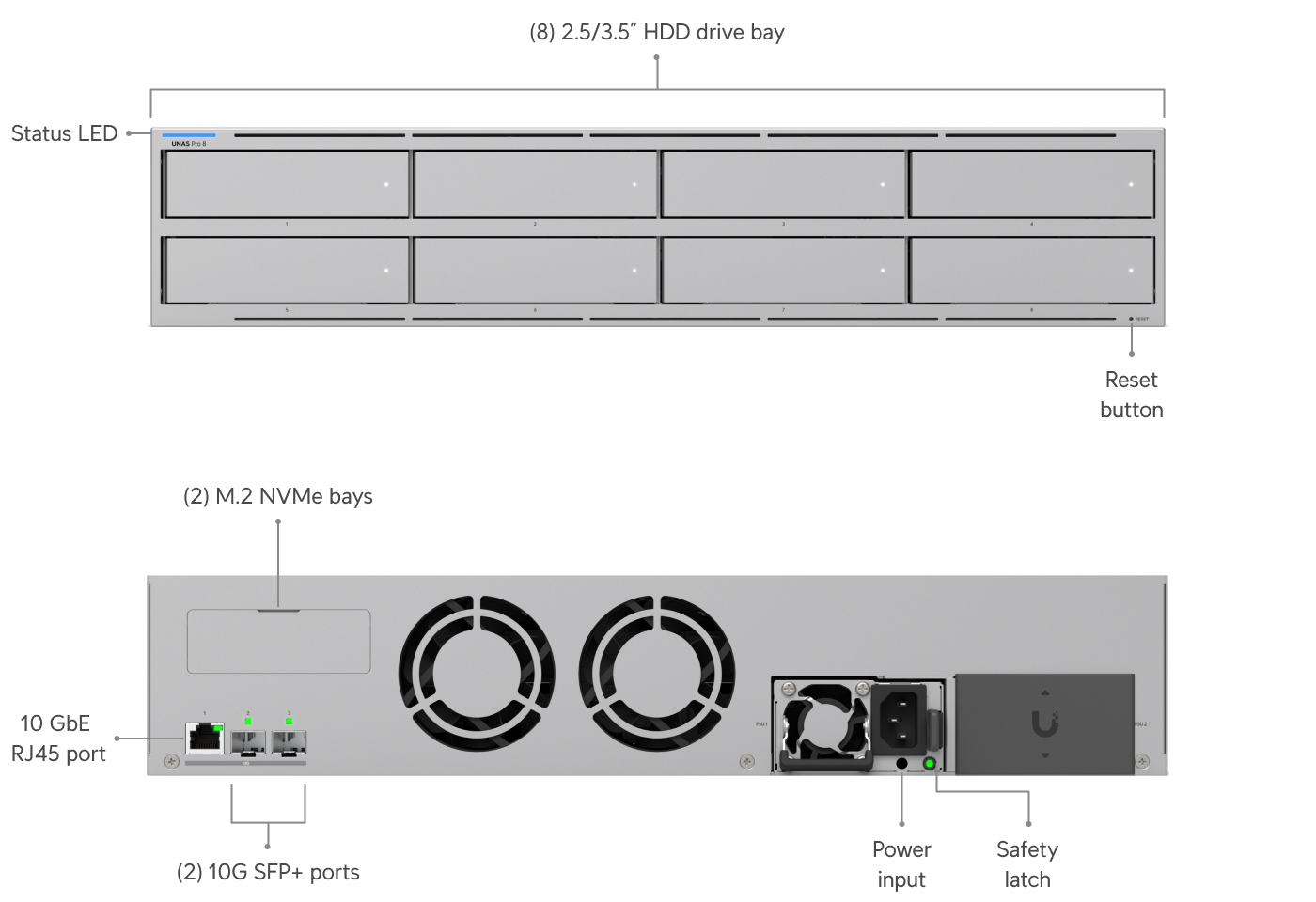 Ubiquiti | Ubiquiti UNAS Pro 8,2U Rack-Mount NAS,8 × 2.5/3.5