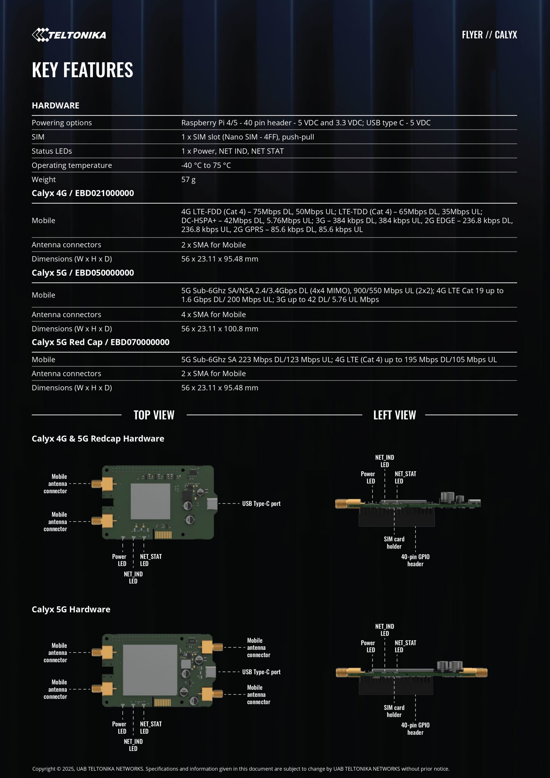 Teltonika | Teltonika EDB050 5G PI HAT, 5G Sub-6Ghz SA/NSA 2.4/3.4Gbps DL (4x4 MIMO), Seamless Mobile Internet to Your Embedded Systems | EBD050000000 - Image 2
