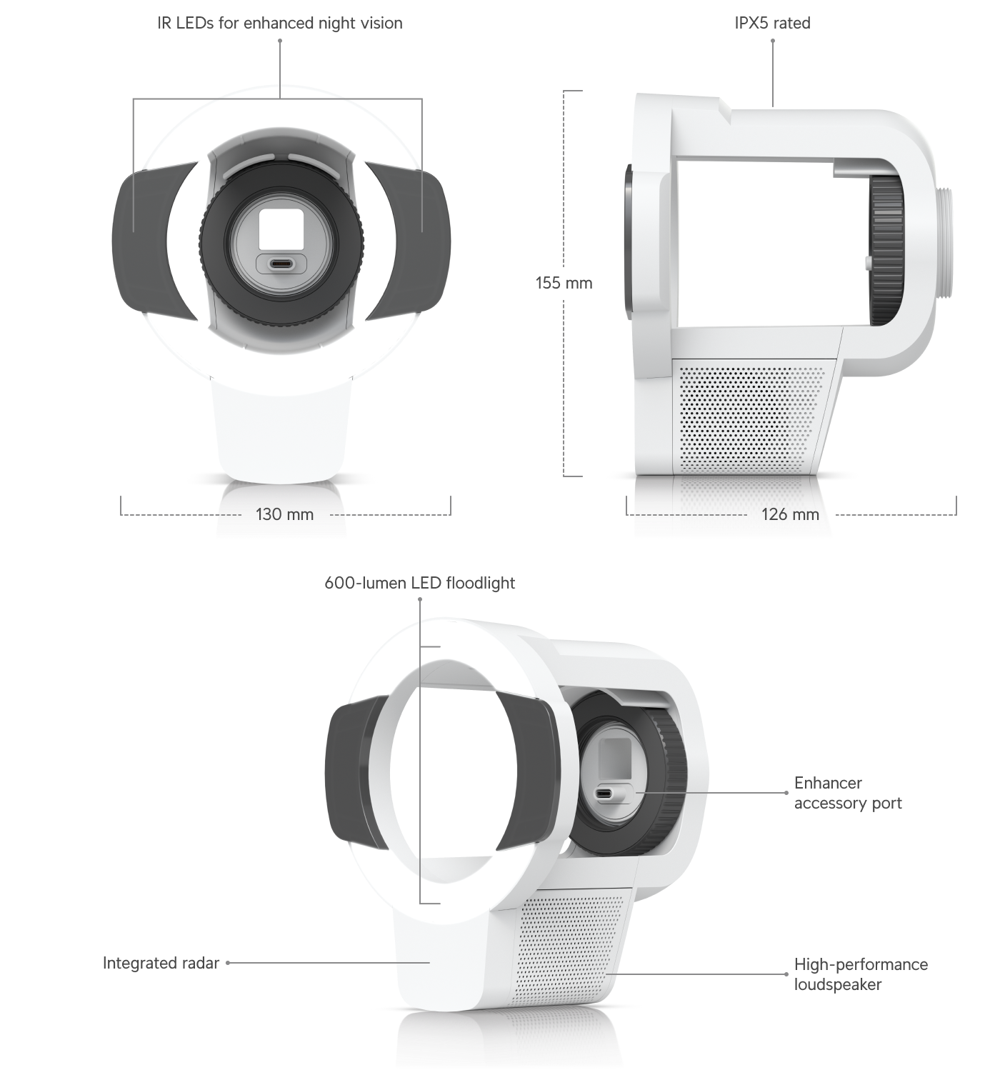 Ubiquiti | Ubiquiti Pro Bullet Enhancer, White, Long-Range IR LED, Floodlight, Radar Detection Accessory For G6 Pro Bullet And AI Pro. | UACC-Pro-Bullet-Enhancer-W - Image 1