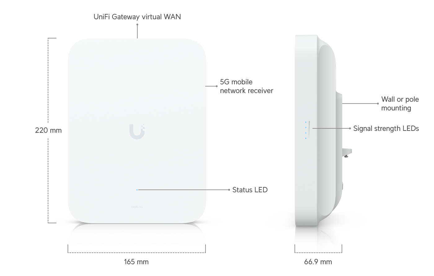 Ubiquiti | Ubiquiti UniFi 5G Max Outdoor,Full-Performance 5G (3.4 Gbps)Modem,UniFi Consoles,Cloud Gateways,Outdoor Use,Directional Antennas,Remote/Dual SIM | U5G-Max-Outdoor - Image 1