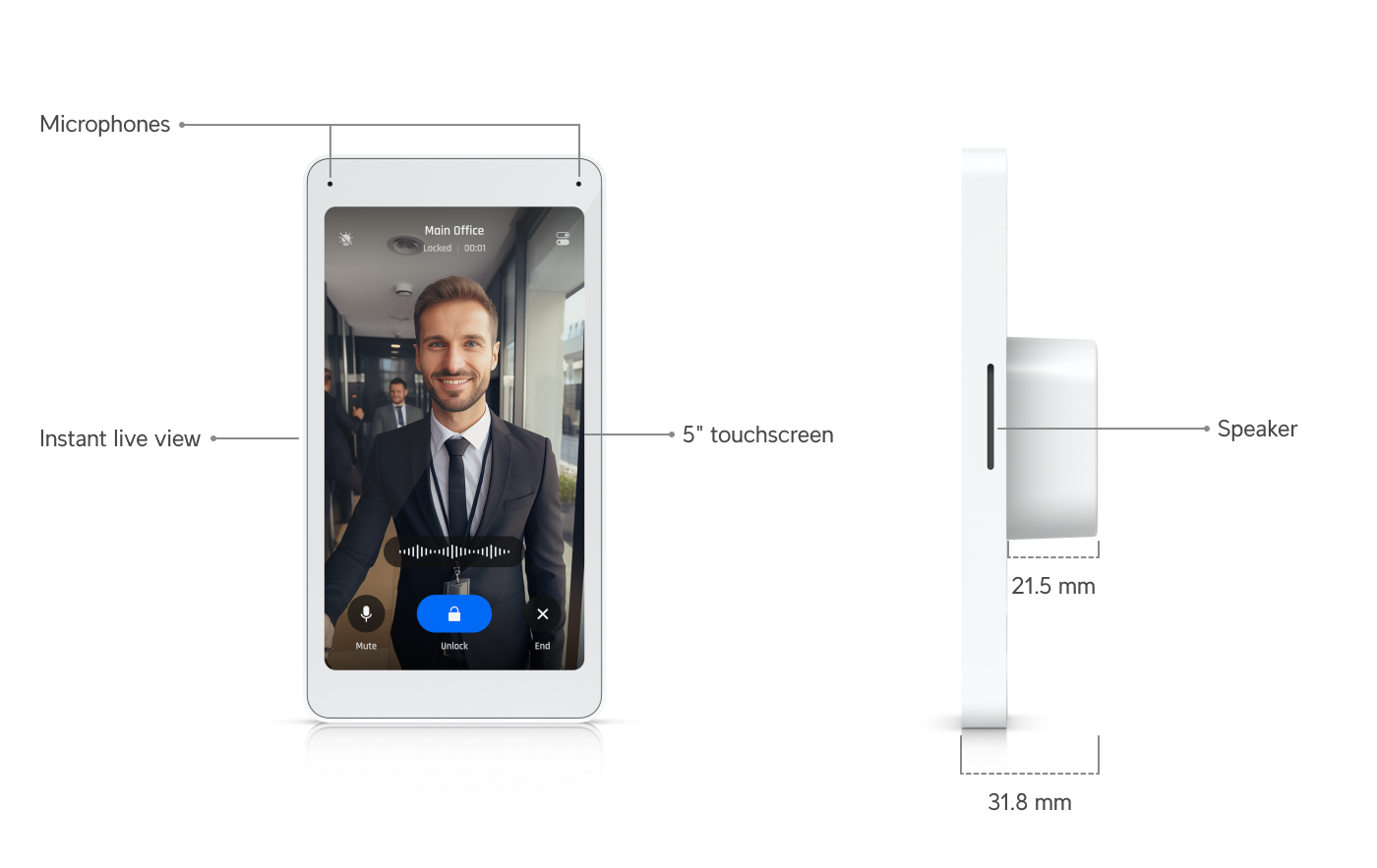 Ubiquiti | Ubiquiti  Intercom Viewer, Display That Works With Intercom,Reader Pro, Visitor Screening, Remote Access Control. | UA-Intercom-Viewer-3 - Image 1