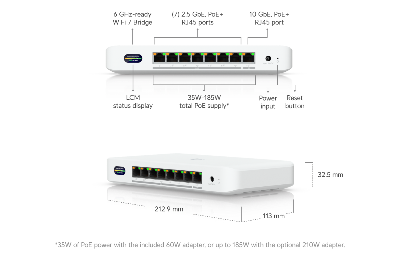 Ubiquiti | Ubiquiti Device Bridge Switch, Compact PoE+ Switch* (1) 10 GbE Port, (7) 2.5 GbE Ports, 6 GHz, WiFi 7 Integration, Seamless, High-Capacity,UniFi WiFi. | UDB-Switch - Image 1